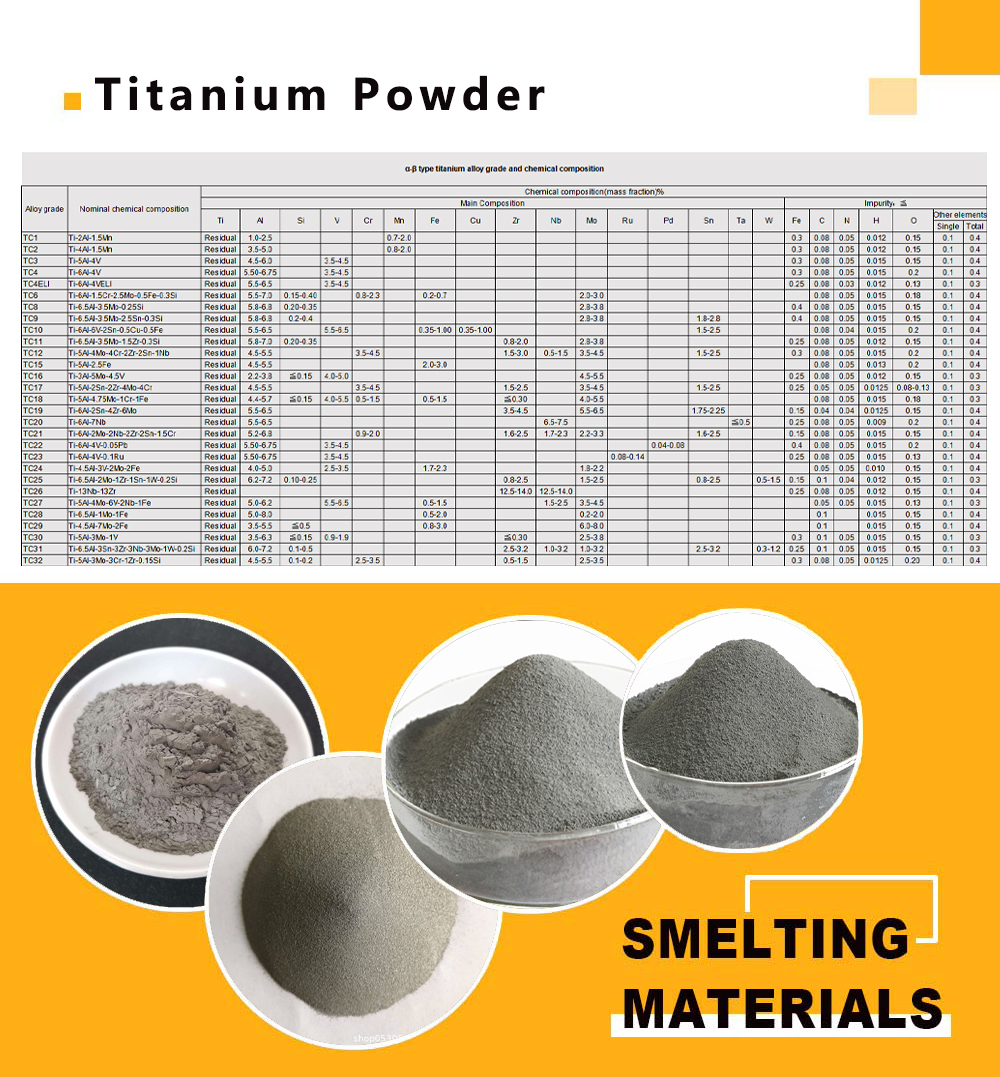 Titanium powder