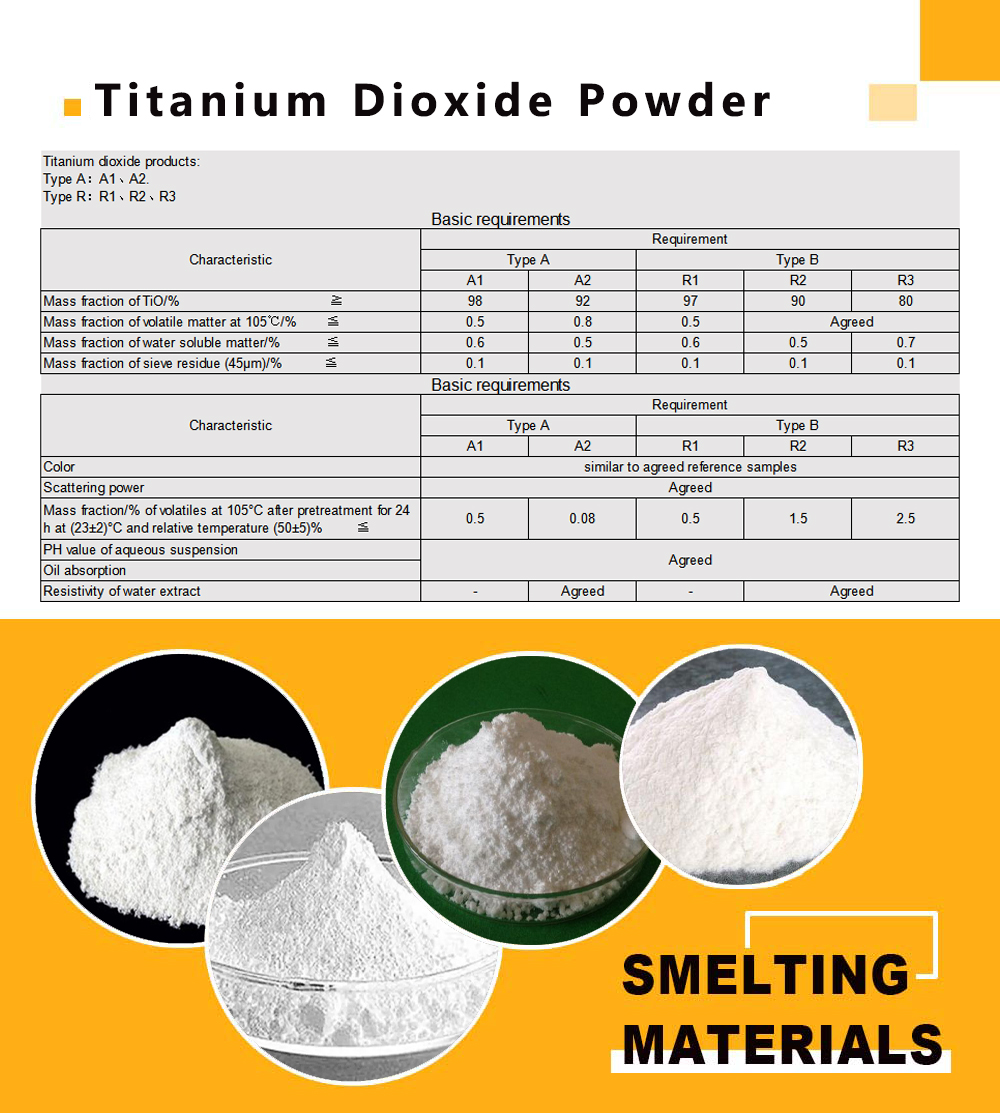 titanium dioxide