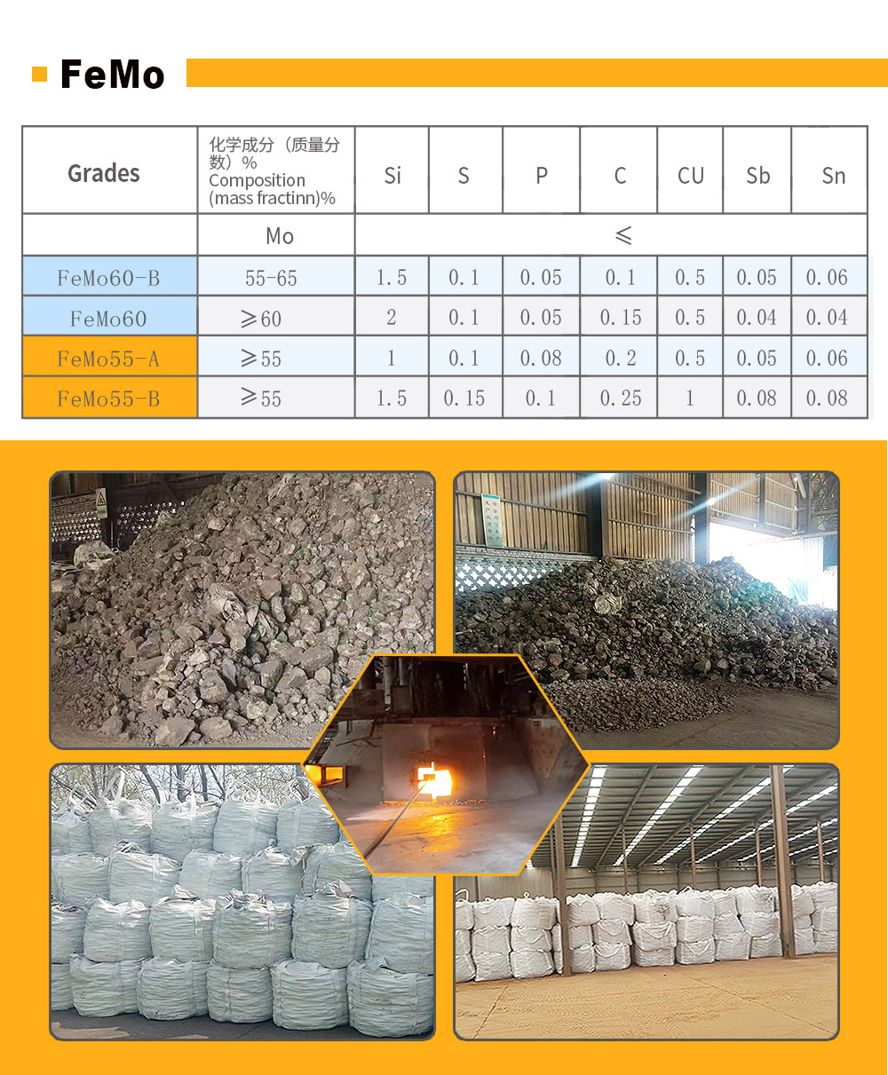 FeMo60